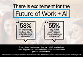 Future of Work + AI Infographic