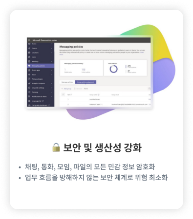 보안 및 생산성 강화